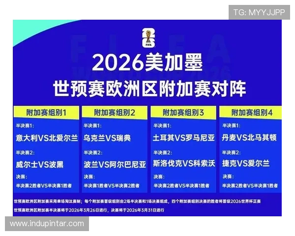 2026年世界杯分组对阵表完整图示及各组赛程预测指南