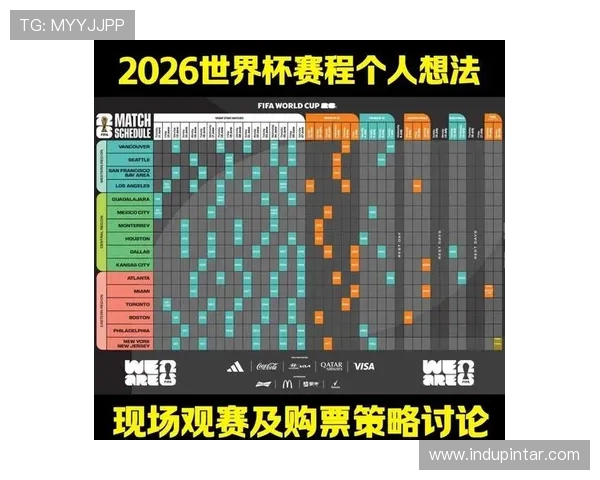 2026年世界杯比赛时间全程安排及各阶段赛事具体日期介绍 2026年世界杯比赛时间全程安排及各阶段赛事具体日期介绍